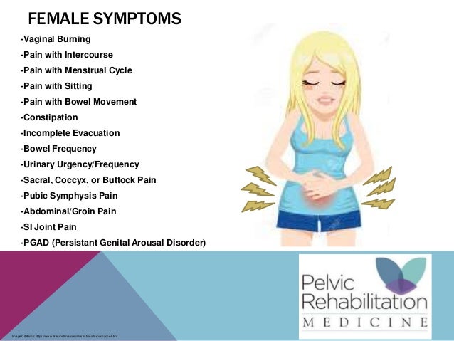 vagina burning pelvic ache Vagina burning pelvic ache